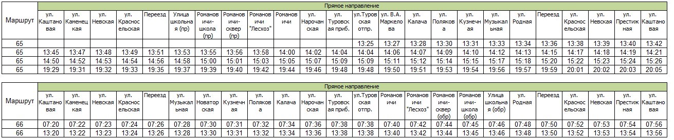 Расписание 61 автобуса нижний тагил вагонка