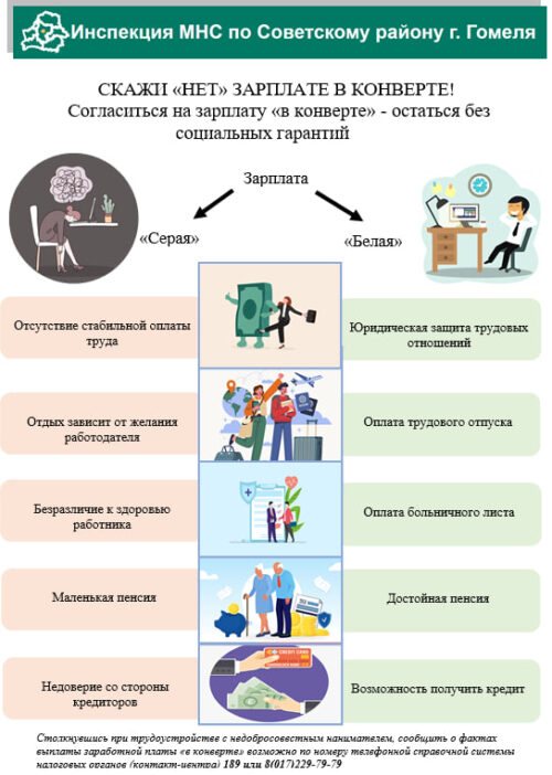 МНС информирует