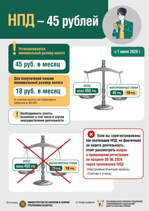 МНС информирует